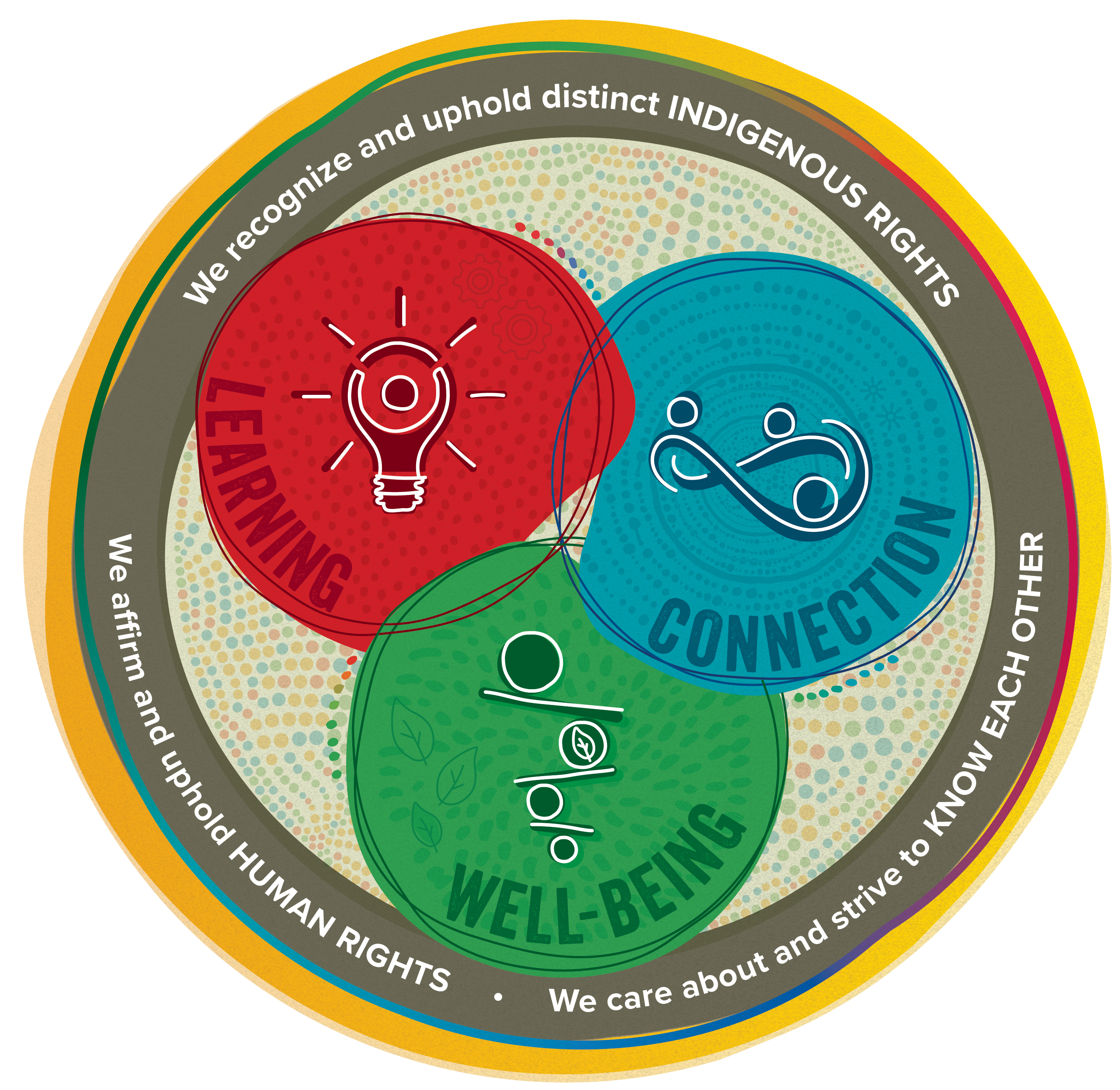 MYSP circle graphic