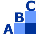 Association for Bright Children logo