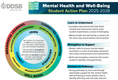 Mental Health and Well-Being Action Plan